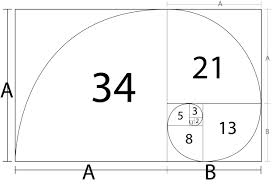 golden ration