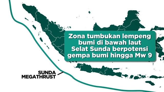 Gempa Bumi, Apakah Teguran Allah?