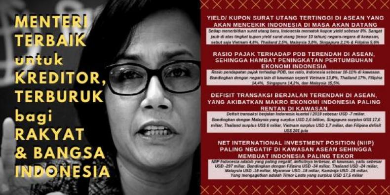 Nasrudin Joha: Sri Mulyani, Kamu Kesetanan?