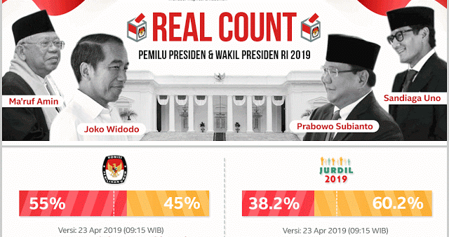 Curang Itu Kejahatan,  Salah Input...,  Modusnya?