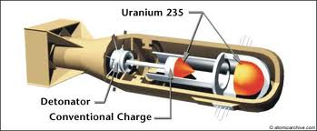 Sepanjang Invasi ke Irak, AS Gunakan Bom Uranium Untuk Hancurkan Generasi 