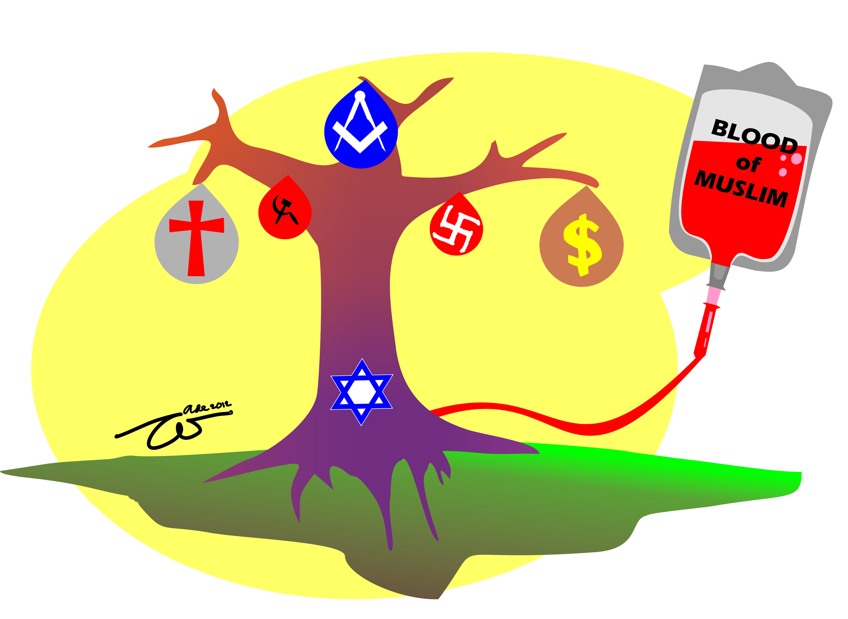 Zionis Penghisap Darah Muslimin