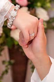 Takut Miskin karena Menikah, Maka Pertanyakan Keimananmu !!!