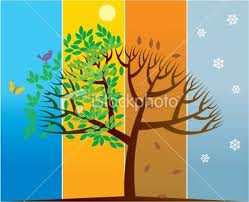 Hikmah Empat Musim Menurut Ibnu Qoyyim