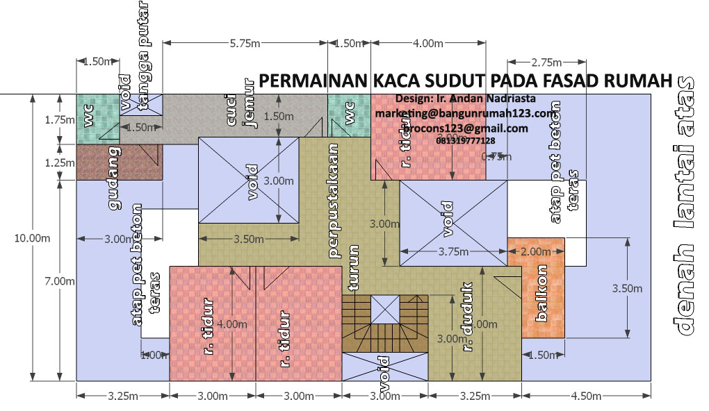 Bangunrumah123