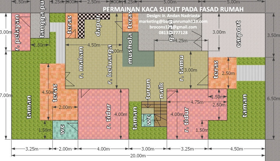 Bangunrumah123
