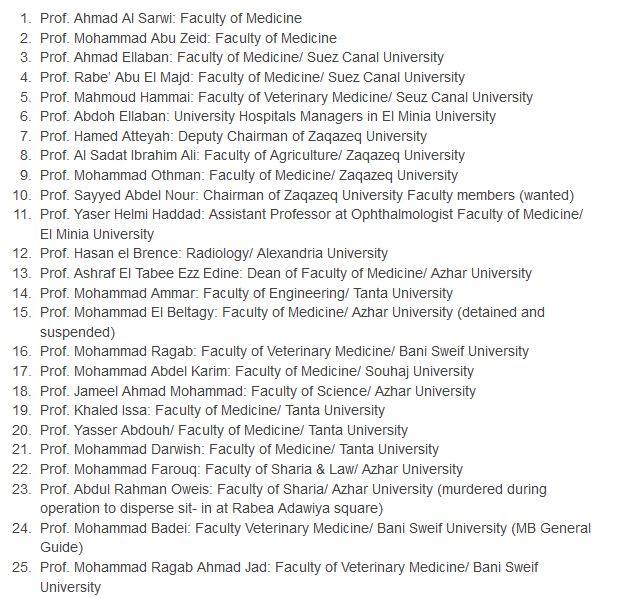 nama profesor