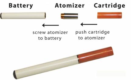 Rokok Elektronik Sebagai Ganti Rokok Tembakau ???