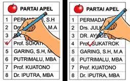 " Suara kita untuk Siapa ??? "
