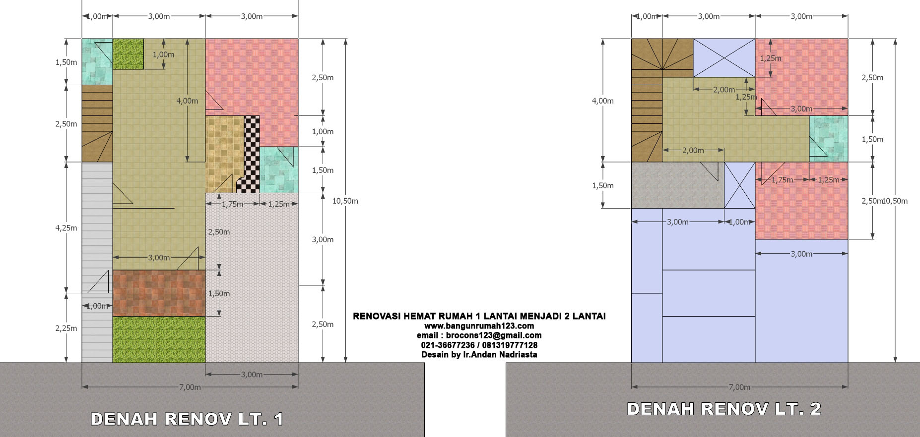 bangunrumah123