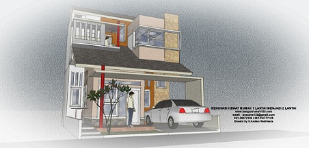 bangunrumah123