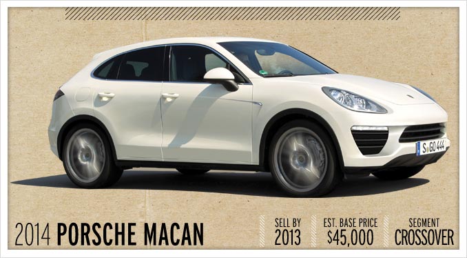 2014-porsche-macan-header-photo-448264-s-original