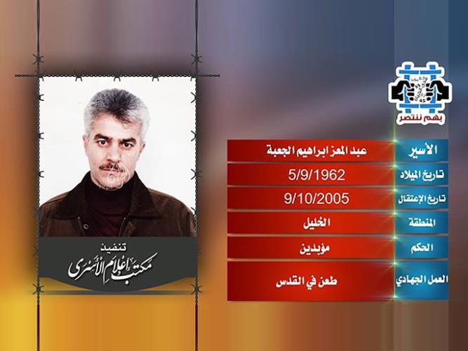 tahanan abadi Israel - Abdul Muiz Ibrahim