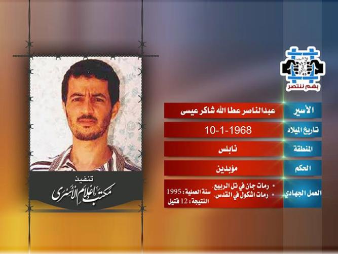 tahanan abadi Israel - Abdul Naseer Ata