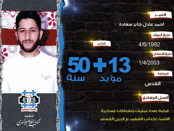 tahanan abadi Israel - Ahmad adil