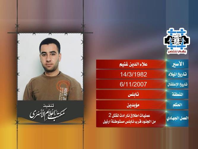 tahanan abadi Israel - Ala Uddin