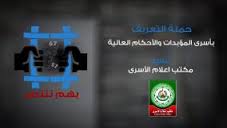 Tahanan Seumur Hidup Pejuang Palestina Di Penjara Israel