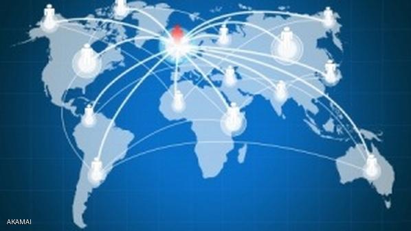 jaringan internet duni
