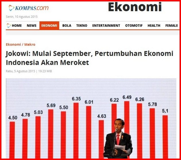 Jokowi Bilang Pertumbuhan Ekonomi RI Akan Meroket, Jokowi Ngerti Gak Roket Itu Apa?