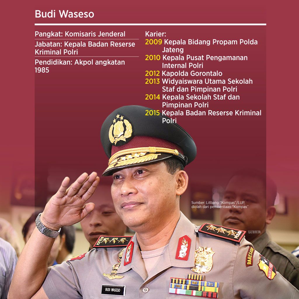 Fahri Hamzah: Apakah Buwas Mulai Sentuh Kaki Petinggi Negeri Ini?