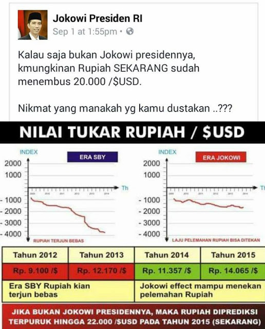 Rupiah Anjlok, Koplakers Ini Tetap Bela Jokowi Pakai Ayat Quran