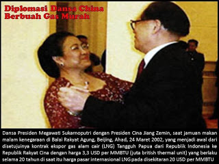 Awas, Poros Jakarta dan Komunis Beijing Akan Dibentuk Kembali