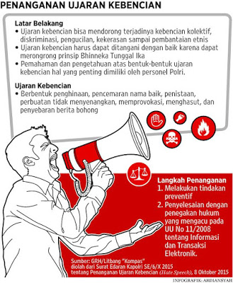 Jokowi Keluarkan Surat Edaran, Ketua Partai Demokrat, "Jokowi Hilang Akal, Jokowi Kampret"