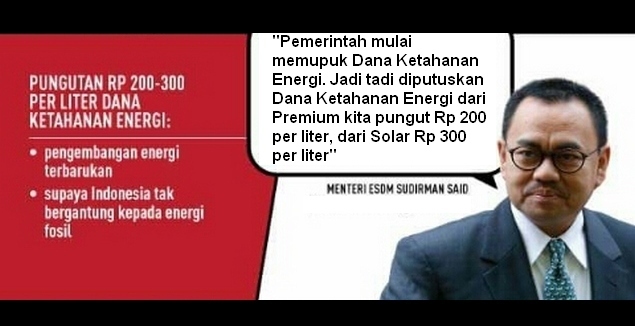 BBM_dana ketahanan energi