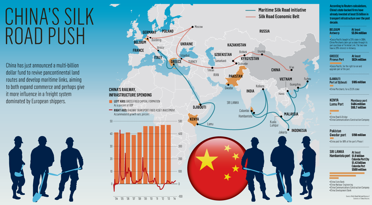 BUSINESS-China-silk-road
