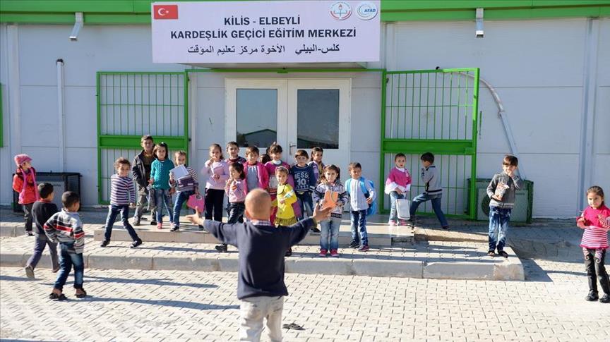 Kamp Pengungsian elbeyliElbeyli