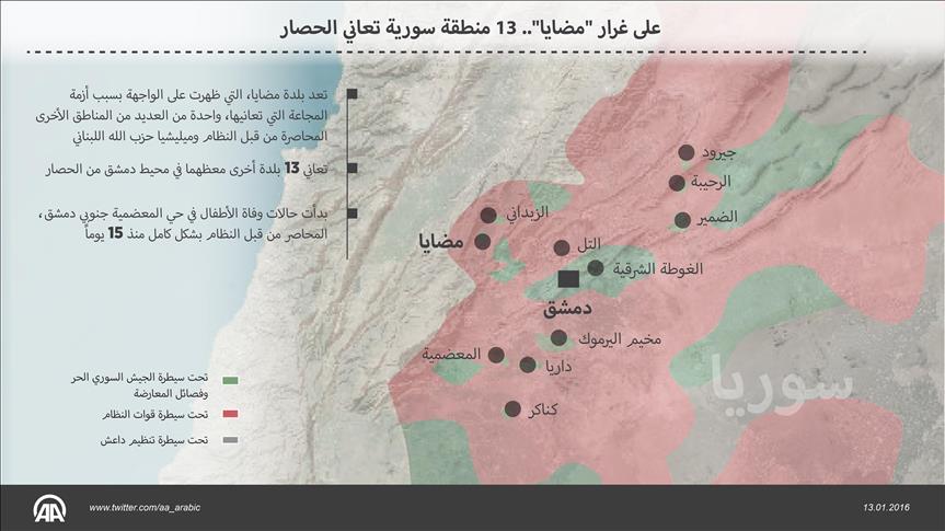 peta wilayah yang di blokade