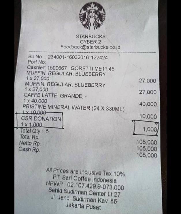 Starbucks "Paksa" Donasi, Konsumen Ini Menolak Karena Kuatir Donasi Untuk Zionis-Israel