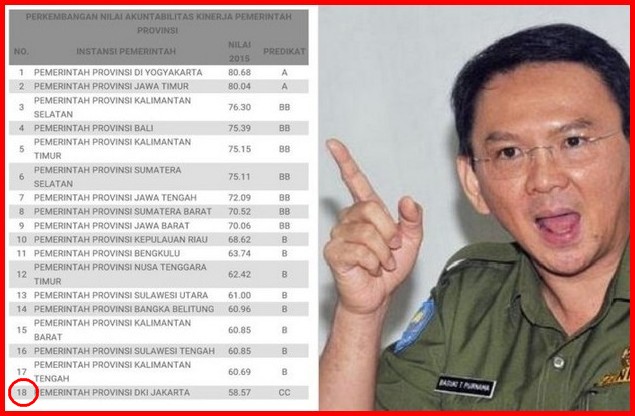 Petrus Sihombing: Jangan Pilih Pemimpin Yang Kasar!