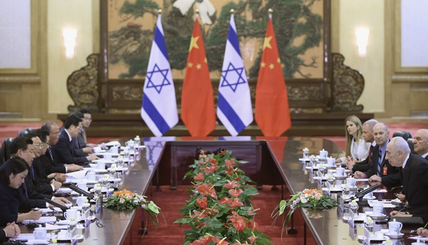 cina israel