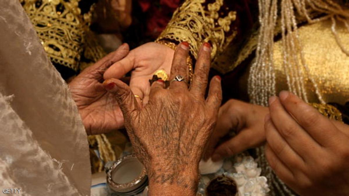 Pernikahan Terlarang Dalam Islam