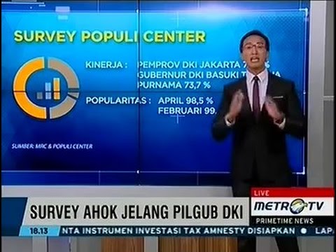 PAN: Survey Yang Masih Saja Menangkan Ahok Tidak Kredibel