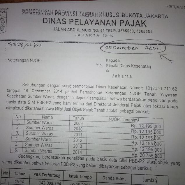 njop