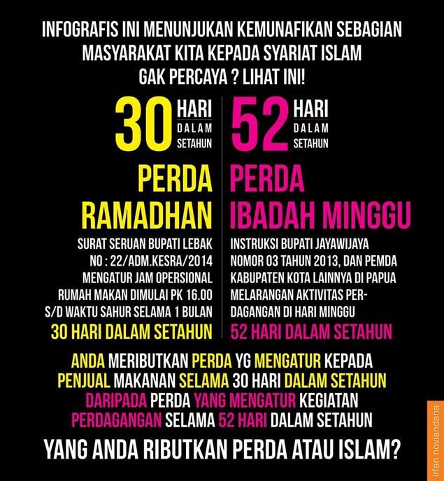 Anda Meributkan Perda Atau Islam?