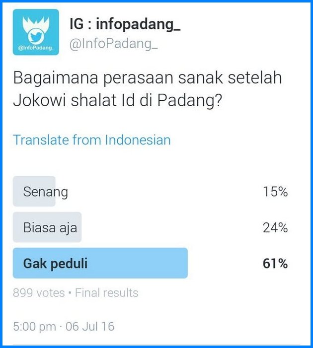 Polling Info Padang: 85% Warga Padang Merasa Biasa Saja dan Tak Peduli Didatangi Jokowi