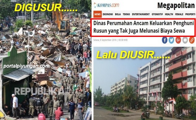 Nasib Wong Cilik Jakarta: DIGUSUR dari Rumah Dan DIUSIR dari Rusun