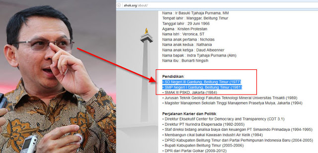 Mengaku 9 Tahun di Sekolah Islam, Ahok Bohong!