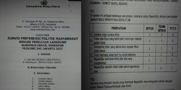 Kepergok Bikin Survey Menguntungkan Ahok, Direktur Charta Politika Ngeles