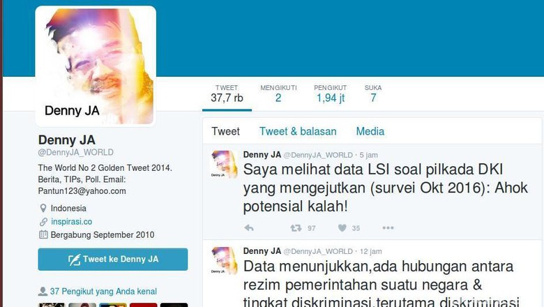 Survey LSI: Pontensial Ahok Kalah!