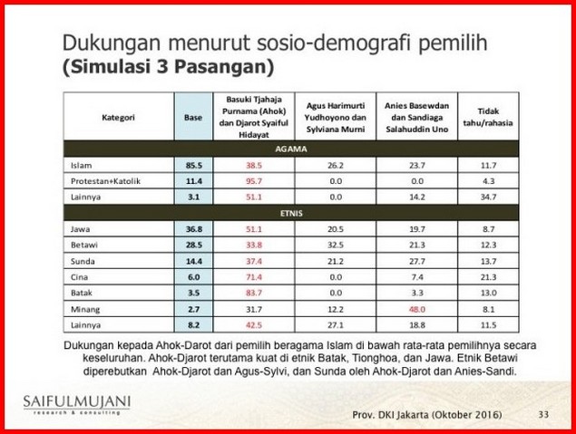 smrc