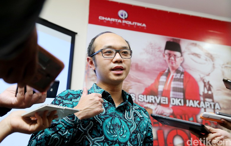 Sebar Survei Menggiring Opini Dukung Ahok, Petugas Survei Charta Politika Ditangkap