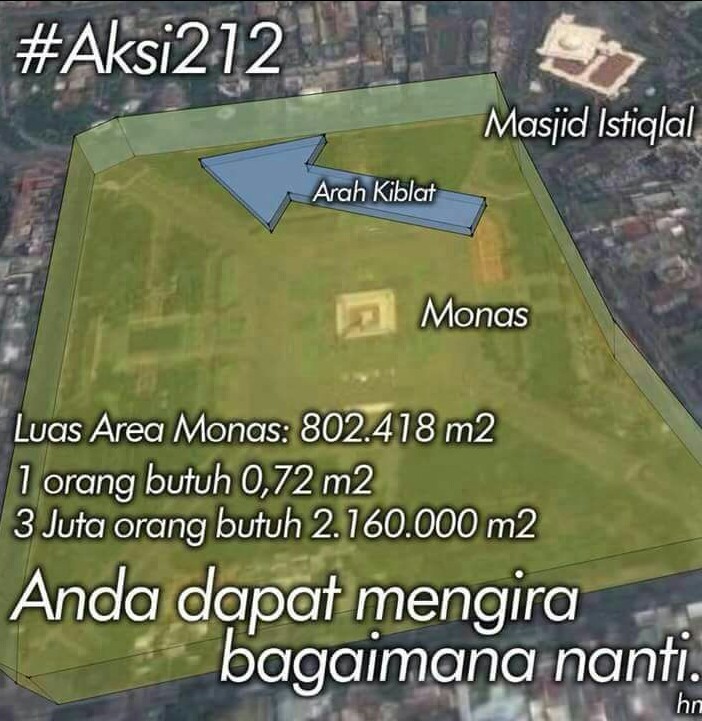 Massa Aksi Bela Islam 3 - 212 Diprediksi Butuh 4 Kali Arena Monas !