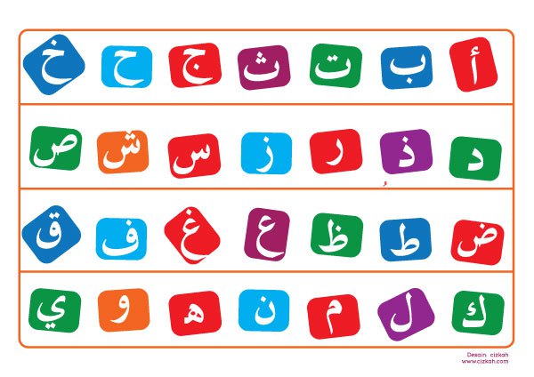 Inilah Istilah Bahasa Inggris yang Berasal dari Bahasa Arab