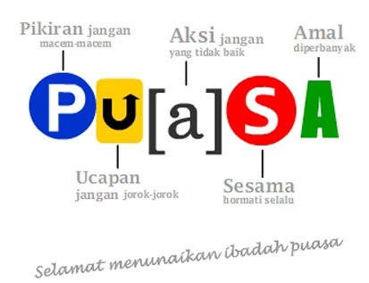 Rajin Puasa Senin-Kamis, Sakit Maag Pria Ini Sembuh