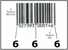 666_Bar_Code_in_RFID_and_M_M_E_A_verichips