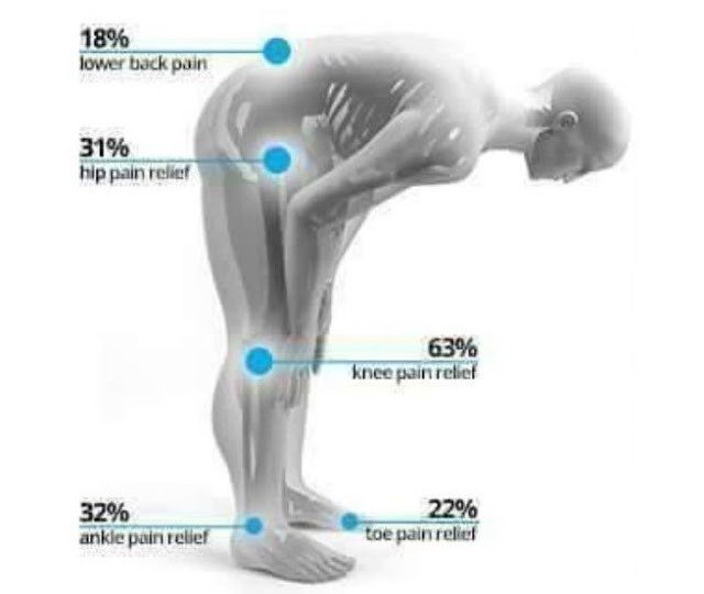 Inilah Sebab Kita Disuruh Ruku' dan Sujud Yang Lama, Manfaatnya Luar Biasa